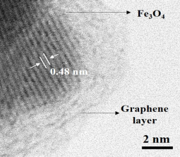 High resolution scanning transmission electron microscopy (HR-STEM) image of graphene-based magnetic nanoparticles