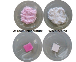 Dye-functionalized silica and the corresponding thermochromic textile