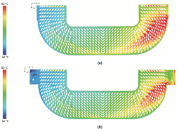 Oil temperature maps: (a) FluSHELL and (b) CFD.