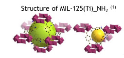 MOF - MIL-125(Ti)_NH2 structure