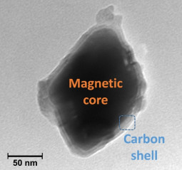 Nanostructured magnetic carbon composite, consisting of a magnetic core and a carbon shell