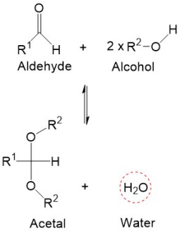 Acid catalyzed liquid phase acetalization reaction