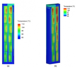 Temperature distribution contour maps for a) 2D and b) 3D model.