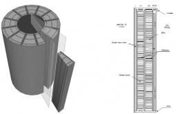 Isometric view of CORE transformer phase, 12 identical sections. Cut view of 4 windings of a single phase.